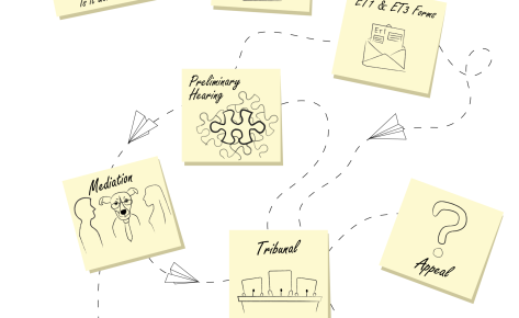 Employment Tribunal Process